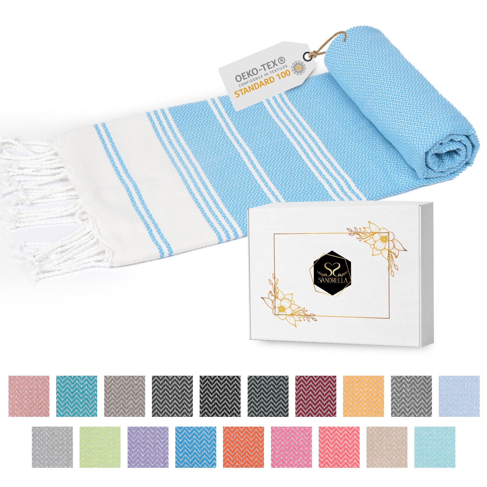 Selected Variant Image