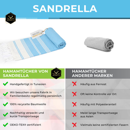 Edelstück Hamamtuch 100 x 200 cm | blau