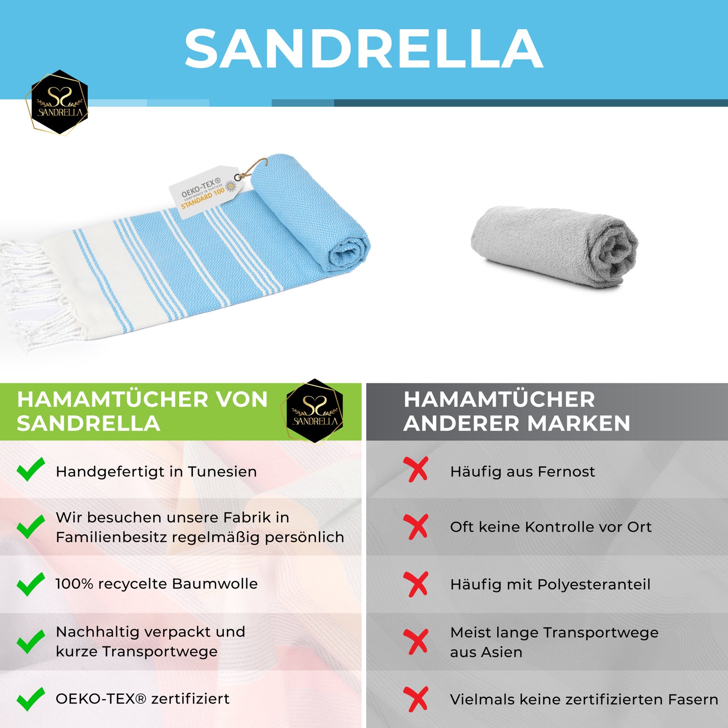 Doppelpack Hamamtuch 100 x 200 cm I beige & blau