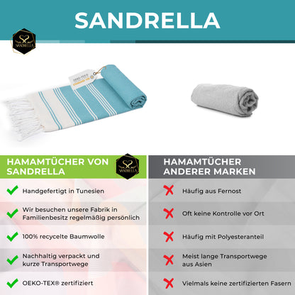 Edelstück Hamamtuch 100 x 200 cm | blau - grün