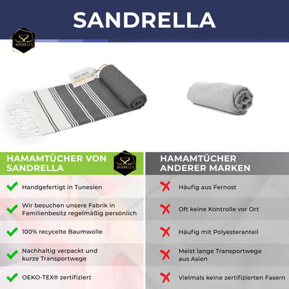 Edelstück Hamamtuch 100 x 200 cm | dunkelblau