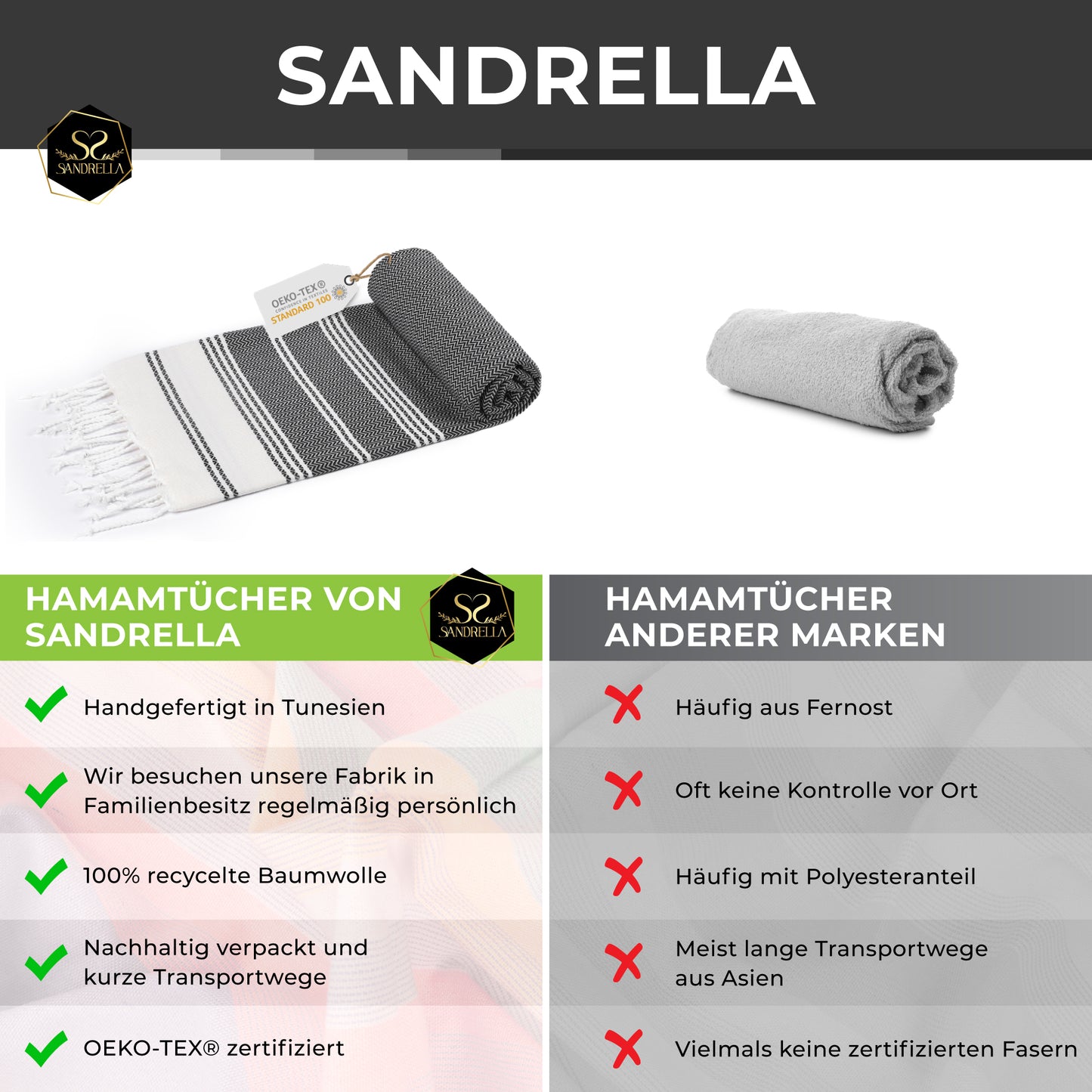 Doppelpack Hamamtuch 100 x 200 cm I beige & dunkelgrau