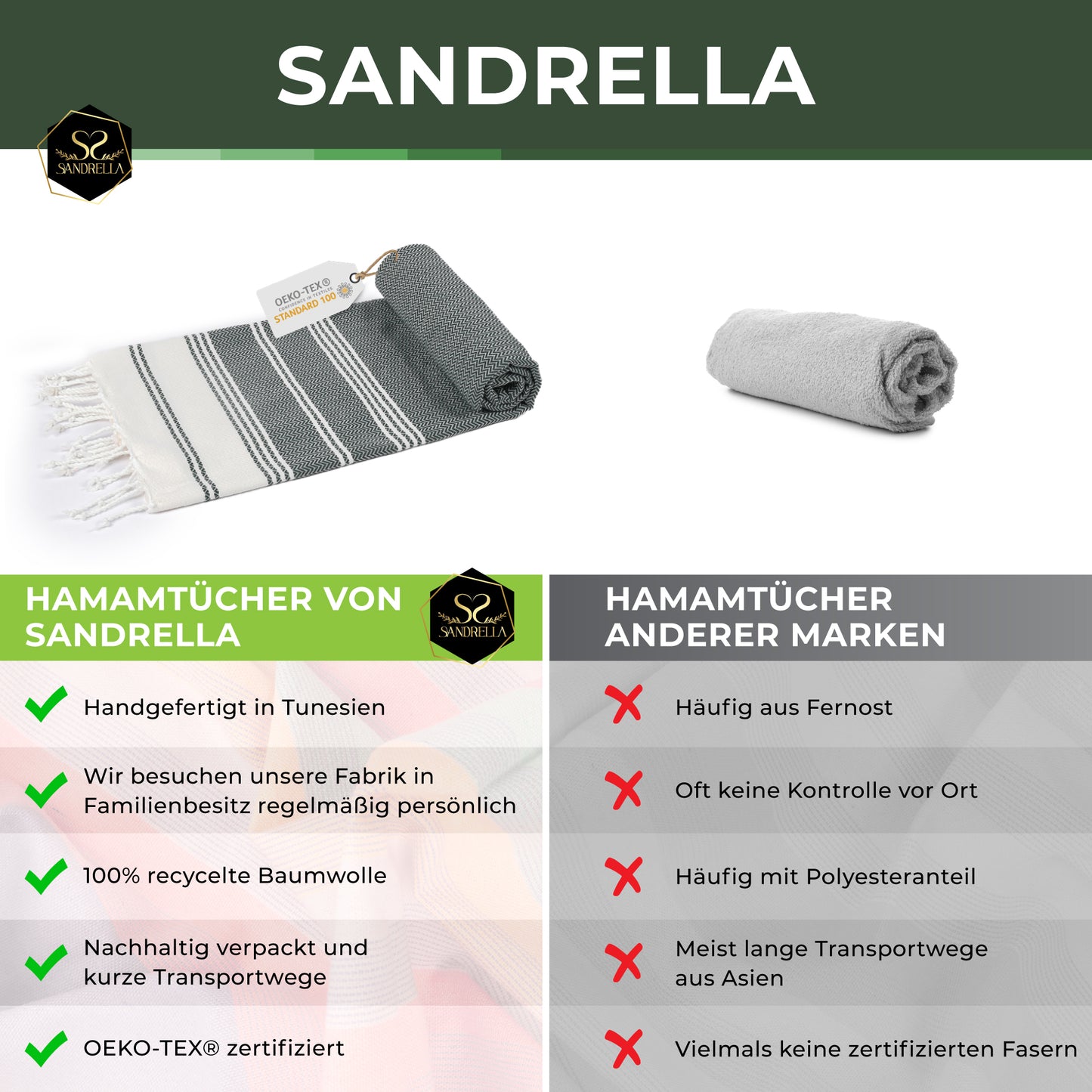 Edelstück Hamamtuch 100 x 200 cm | dunkelgrün