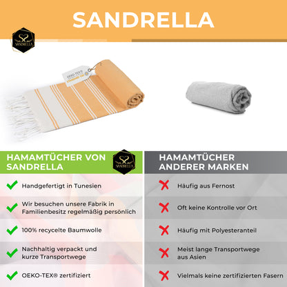 Edelstück Hamamtuch 100 x 200 cm | gelb