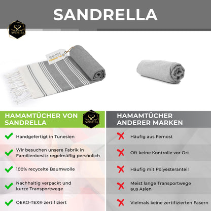 Edelstück Hamamtuch 100 x 200 cm | grau