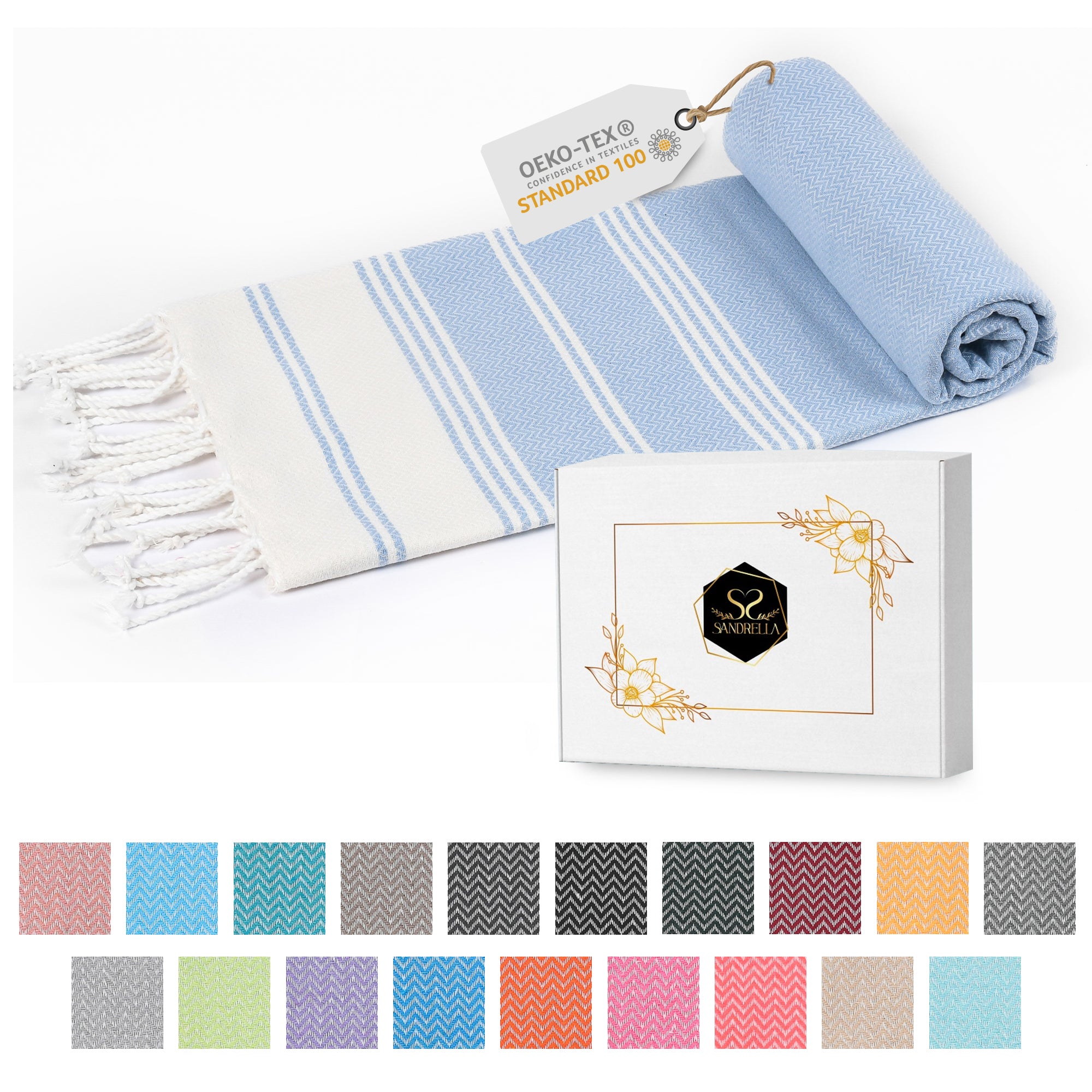 Selected Variant Image