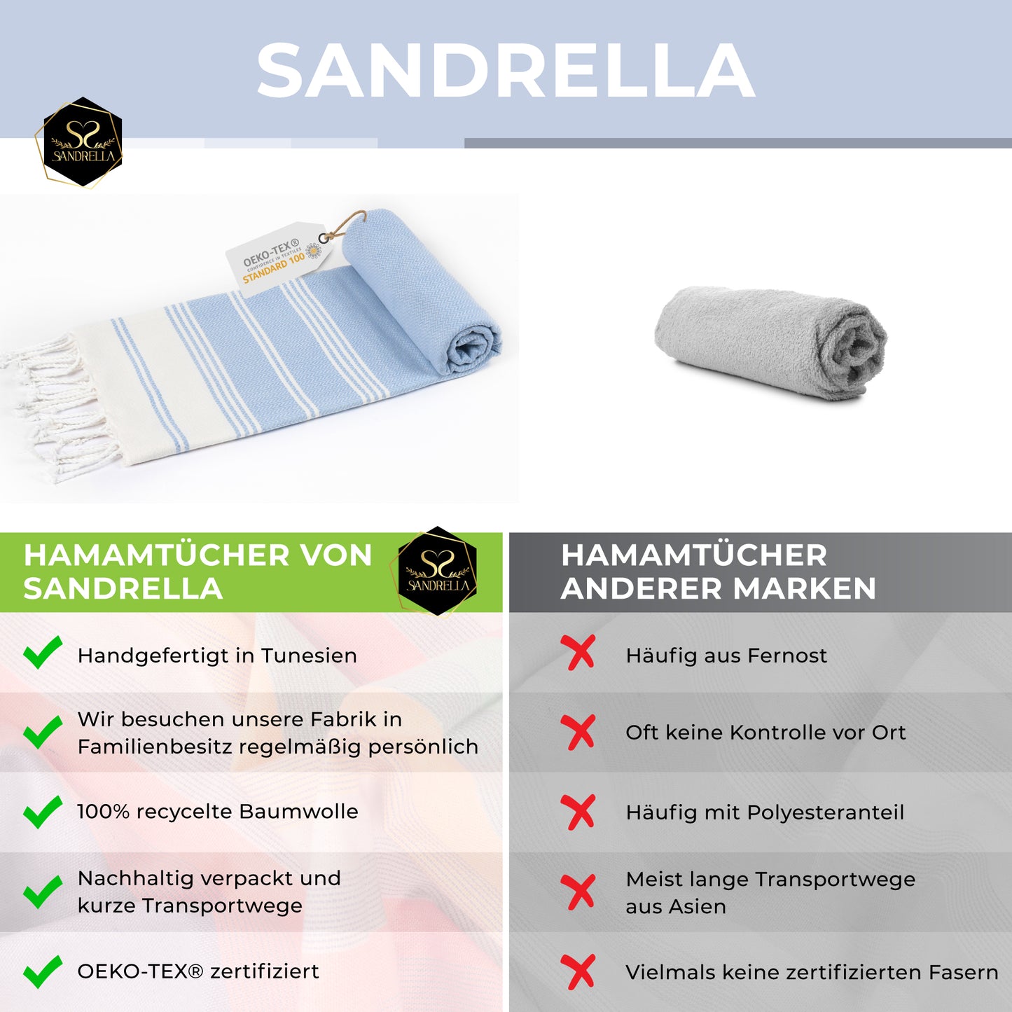 Doppelpack Hamamtuch 100 x 200 cm I gelb & hellblau