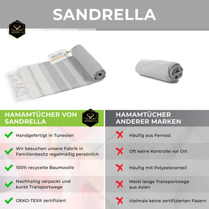 Doppelpack Hamamtuch 100 x 200 cm I dunkelgrau & hellgrau