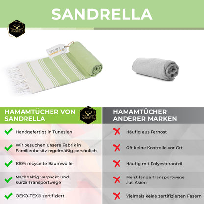 Edelstück Hamamtuch 100 x 200 cm | hellgrün
