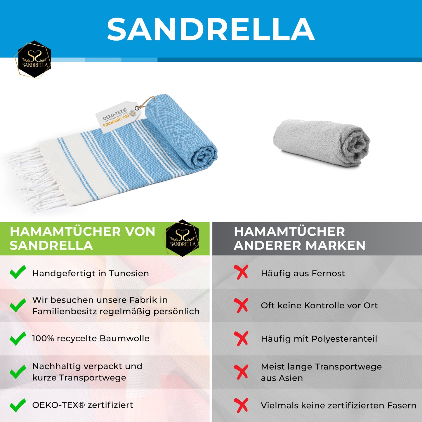 Edelstück Hamamtuch 100 x 200 cm | ozeanblau