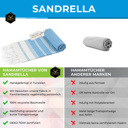 Edelstück Hamamtuch 100 x 200 cm | ozeanblau