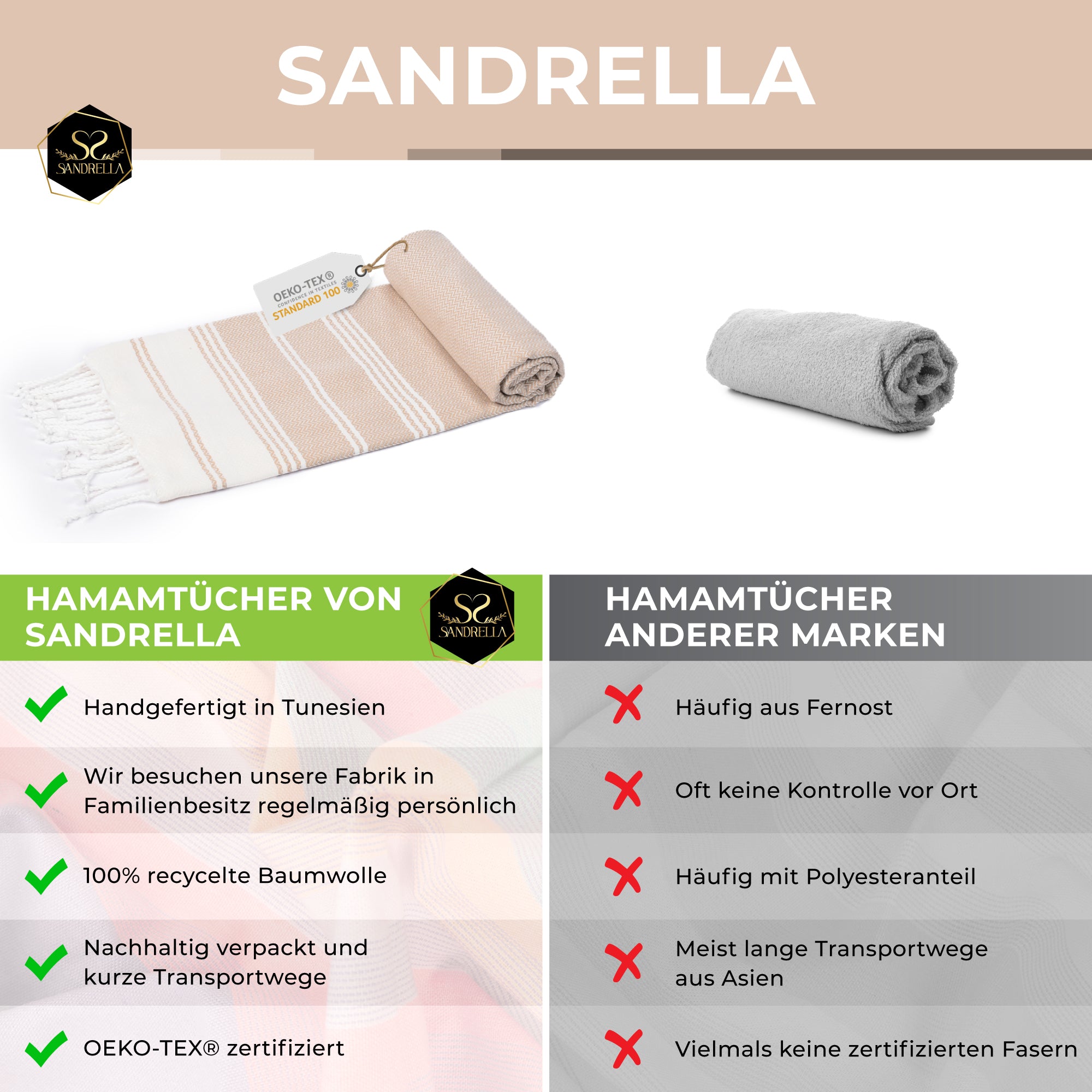 Doppelpack Hamamtuch 100 x 200 cm I beige & hellblau