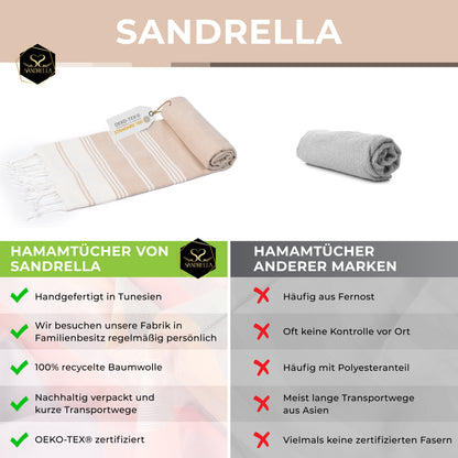 Doppelpack Hamamtuch 100 x 200 cm I beige & hellblau