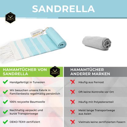 Edelstück Hamamtuch 100 x 200 cm | türkis