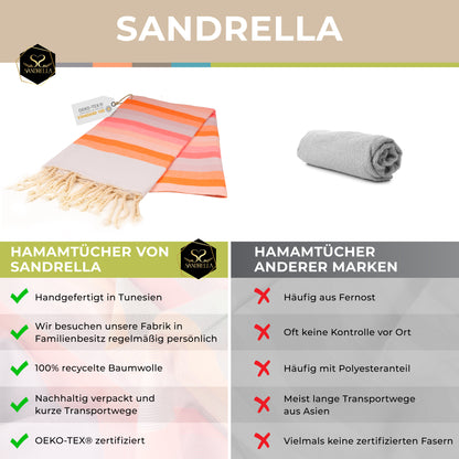 Vorteils-Set - Hamamtuch 100 x 200 cm I blau Verlauf / rosa & orange